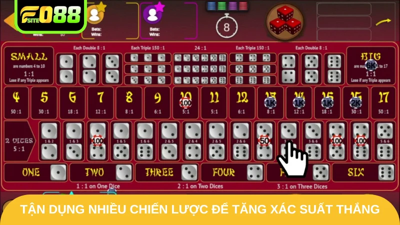 Tài Xỉu Nổ Hũ - Nguyên Tắc Chơi Kịch Tính Bùng Nổ Cảm Xúc 4 Tận dụng nhiều chiến lược để tăng xác suất thắng