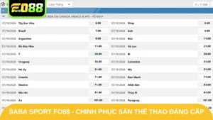 SABA Sport Fo88 - Chinh Phục Sàn Thể Thao Đẳng Cấp 2025